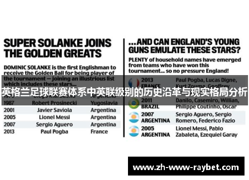 英格兰足球联赛体系中英联级别的历史沿革与现实格局分析