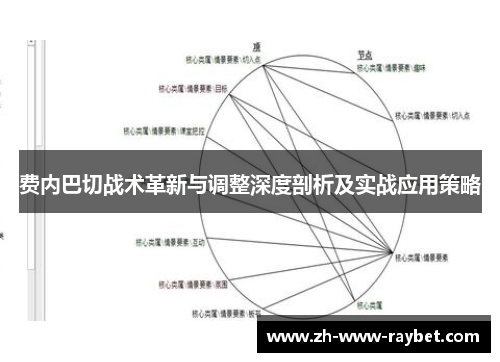 费内巴切战术革新与调整深度剖析及实战应用策略