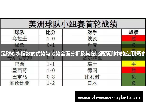 足球心水指数的优势与劣势全面分析及其在比赛预测中的应用探讨