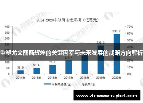 重塑尤文图斯辉煌的关键因素与未来发展的战略方向解析