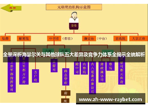 全景深析海瑟尔关与其他球队五大差异及竞争力体系全揭示全貌解析