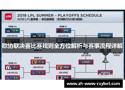 欧协联决赛比赛规则全方位解析与赛事流程详解
