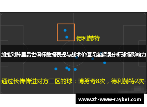 加维对阵里昂世俱杯数据表现与战术价值深度解读分析球场影响力