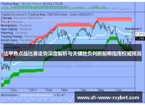 法甲焦点战比赛走势深度解析与关键胜负判断前瞻指南权威预测